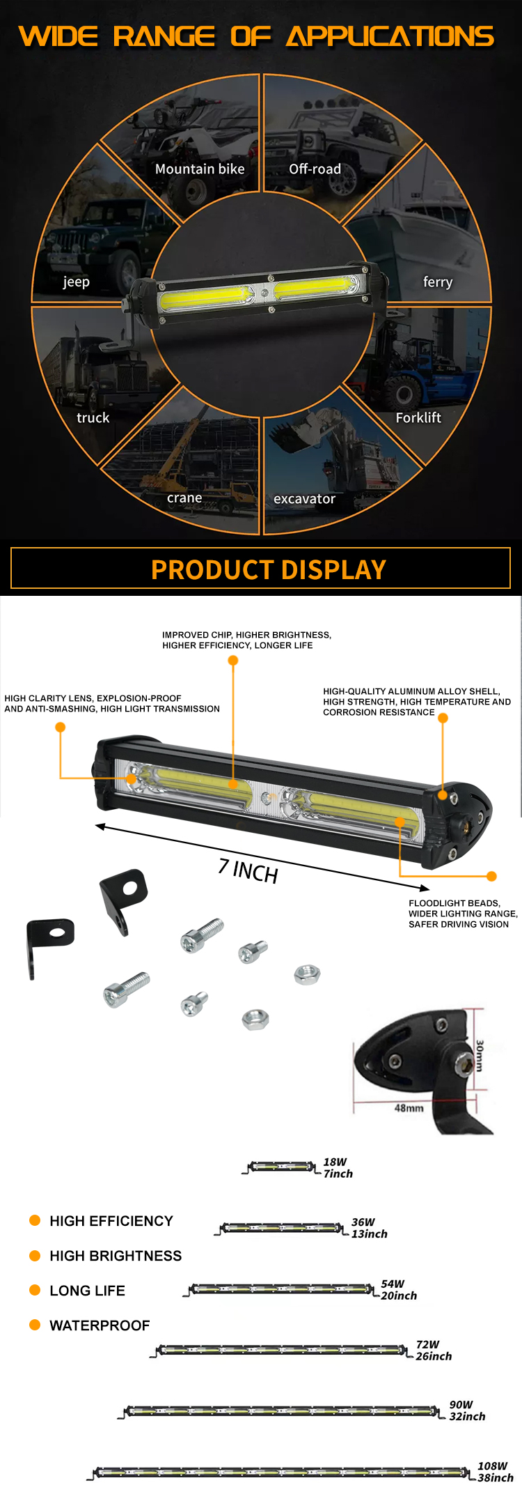 LB-S-003 LED Light Bar